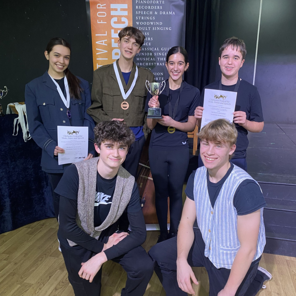 LAMDA Success